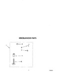 Diagram for 05 - Miscellaneous