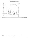 Diagram for 07 - Miscellaneous , Literature And Optional