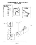 Diagram for 12 - Water System (non Suds Only)