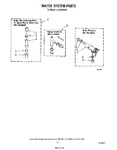 Diagram for 11 - Water System