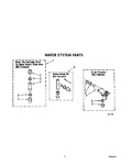 Diagram for 06 - Water System