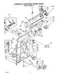 Diagram for 03 - Controls And Rear Panel
