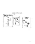 Diagram for 06 - Water System