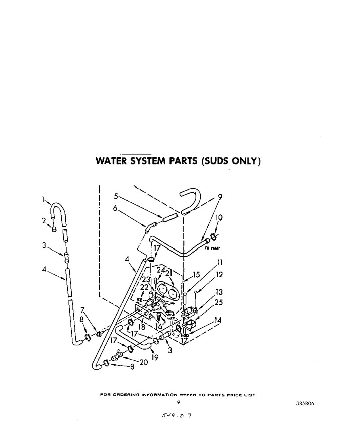 Diagram for LA7685XMW0