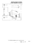 Diagram for 09 - Miscellaneous , Literature And Optional