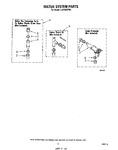 Diagram for 11 - Water System