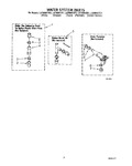 Diagram for 11 - Water System