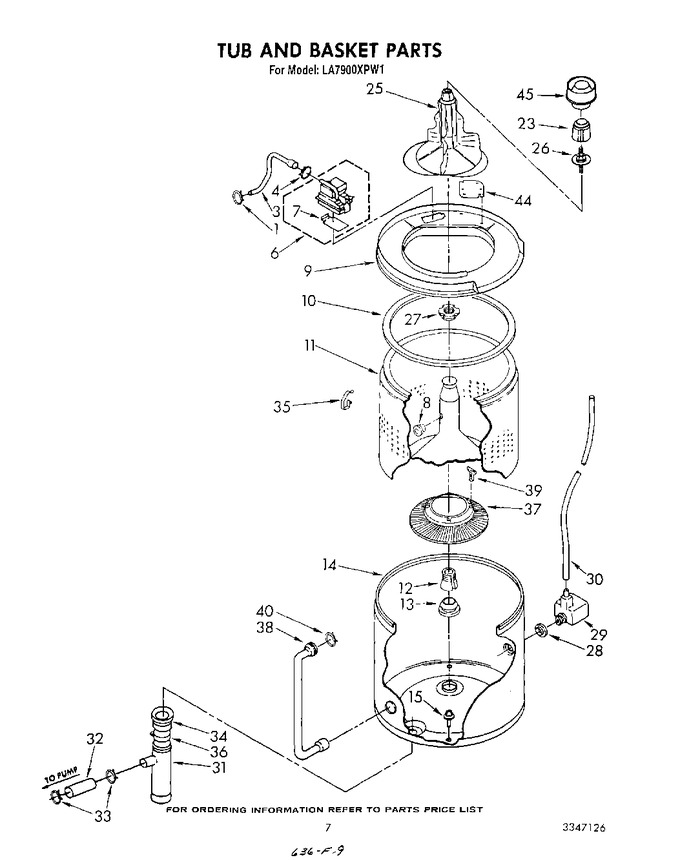 Diagram for LA7900XPW1