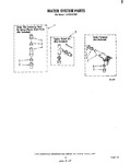 Diagram for 11 - Water System