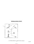 Diagram for 05 - Miscellaneous