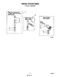 Diagram for 11 - Water System
