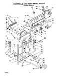 Diagram for 03 - Controls And Rear Panel