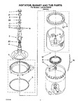 Diagram for 05 - Agitator, Basket And Tub