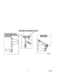 Diagram for 06 - Water System