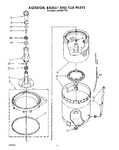 Diagram for 04 - Agitator, Basket And Tub
