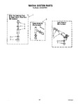 Diagram for 11 - Water System