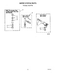 Diagram for 11 - Water System