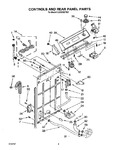 Diagram for 03 - Controls And Rear Panel