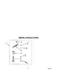 Diagram for 06 - Miscellaneous