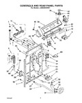 Diagram for 03 - Controls And Rear Panel
