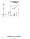 Diagram for 08 - Miscellaneous , Literature And Optional