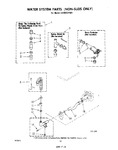 Diagram for 09 - Water System