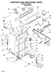 Diagram for 02 - Control And Rear Panel Parts