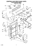 Diagram for 02 - Controls And Rear Panel Parts