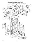 Diagram for 02 - Controls And Rear Panel
