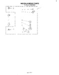 Diagram for 09 - Miscellaneous , Literature And Optional