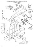 Diagram for 02 - Controls And Rear Panel