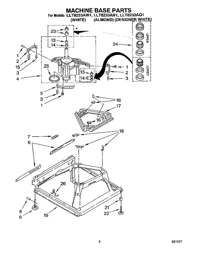 Diagram for LLT8233AN1