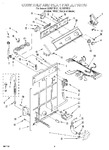 Diagram for 02 - Controls And Rear Panel