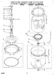 Diagram for 03 - Agitator, Basket And Tub