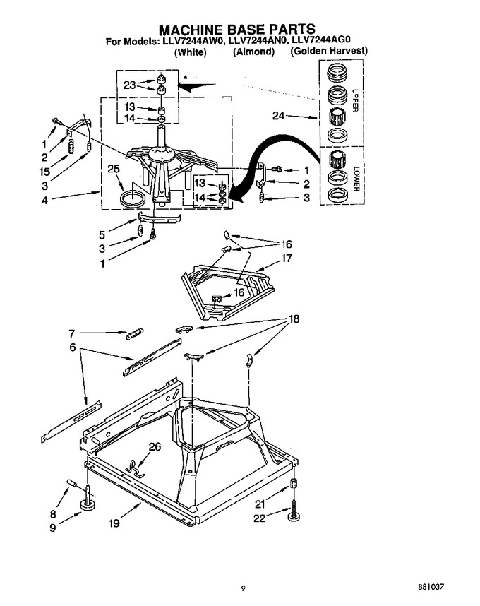 Diagram for LLV7244AG0