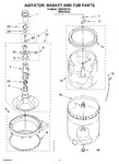 Diagram for 03 - Agitator, Basket And Tub Parts