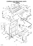 Diagram for 02 - Controls And Rear Panel