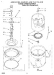 Diagram for 04 - Agitator, Basket And Tub