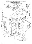 Diagram for 02 - Controls And Rear Panel