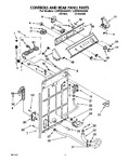 Diagram for 02 - Controls And Rear Panel