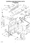 Diagram for 02 - Controls And Rear Panel Parts