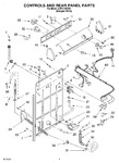 Diagram for 02 - Controls And Rear Panel