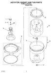 Diagram for 03 - Agitator, Basket And Tub Parts