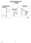 Diagram for 09 - Water System Parts, Optional Parts (not Included)
