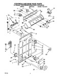 Diagram for 02 - Controls And Rear Panel