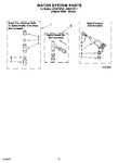 Diagram for 09 - Water System Parts, Miscellaneous Parts, Optional Parts (not Included)