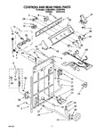 Diagram for 02 - Controls And Rear Panel