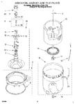 Diagram for 04 - Agitator, Basket And Tub