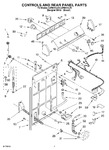Diagram for 02 - Controls And Rear Panel