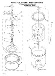 Diagram for 03 - Agitator, Basket And Tub